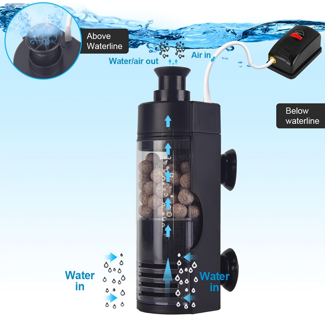 Compact Wall-Mounted Bio Spong - Aquarium Fish Betta review and price
